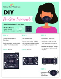 no sew mask flyer