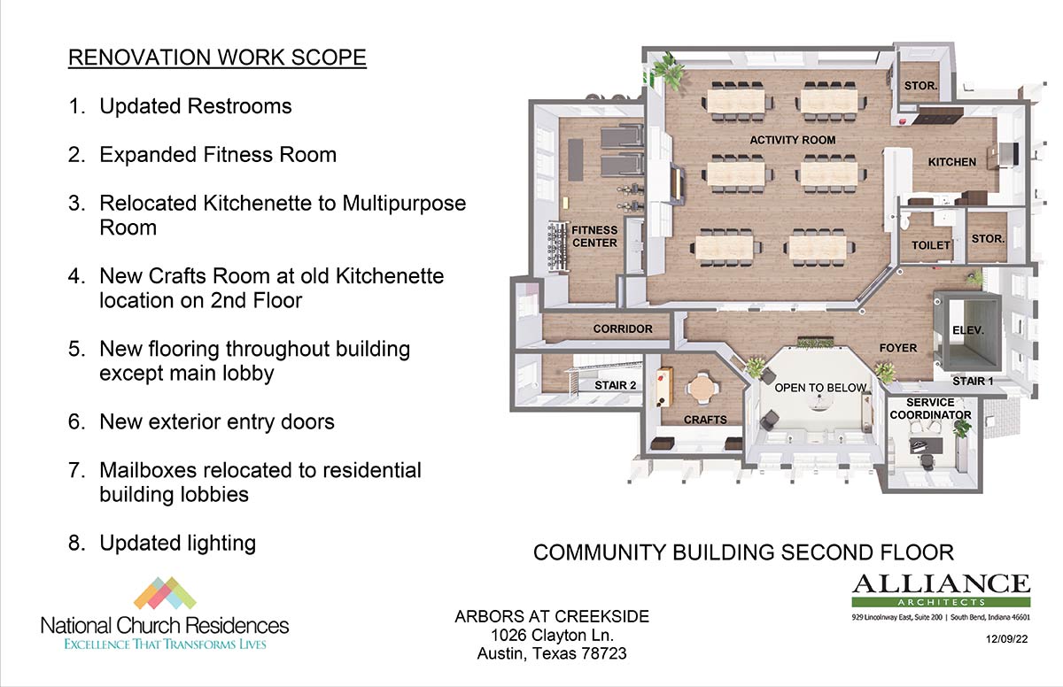 Second floor renovations